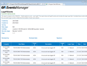 User log report