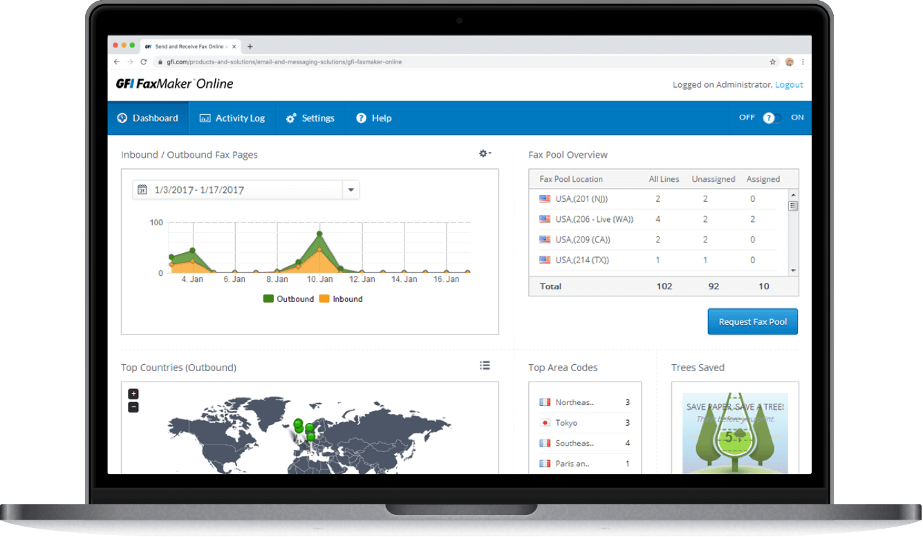 GFI FaxMaker Online