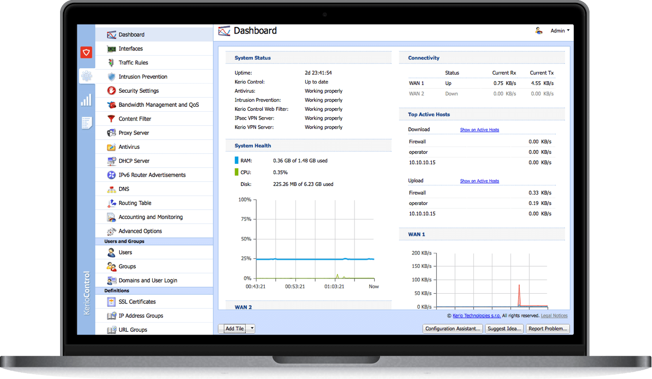 GFI Kerio Control