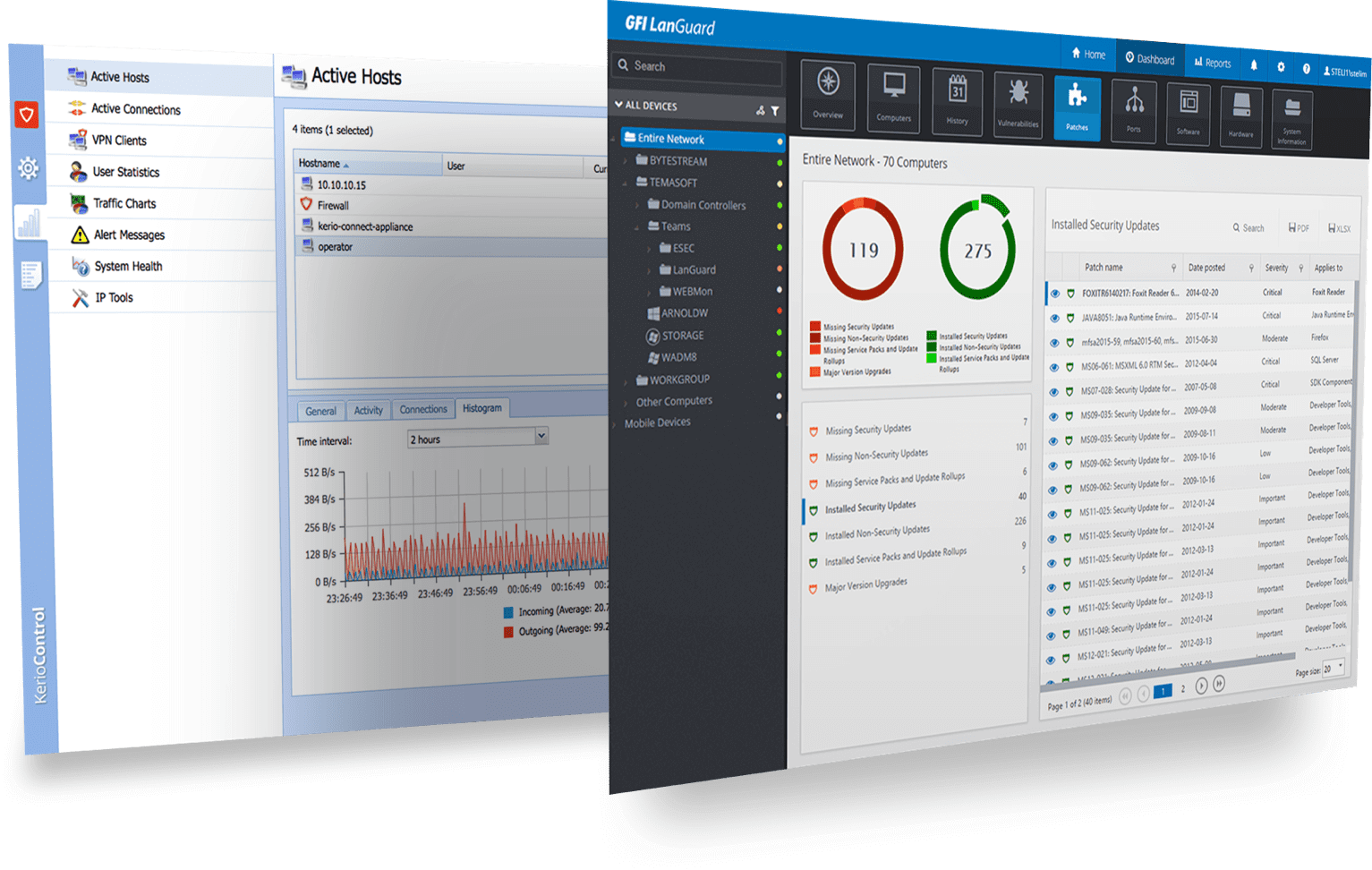 GFI Unlimited Network Security