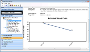 Estimated saved costs report